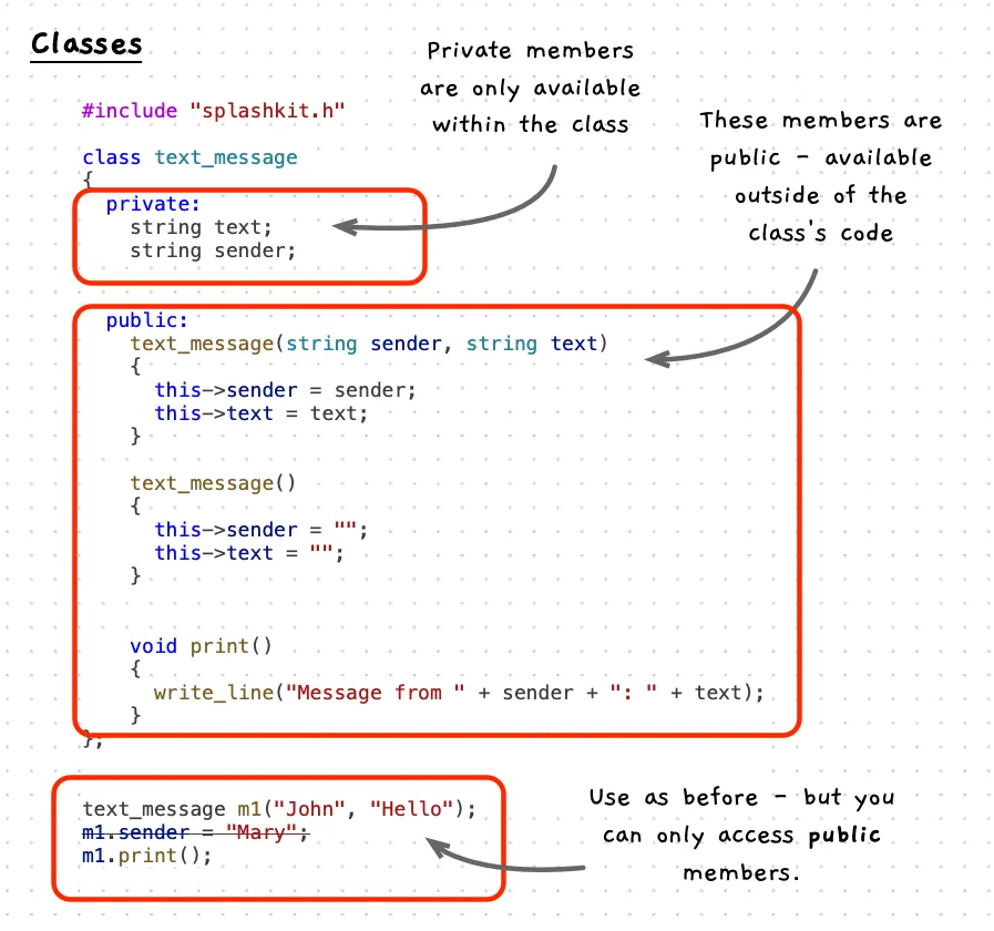 Class with private and public