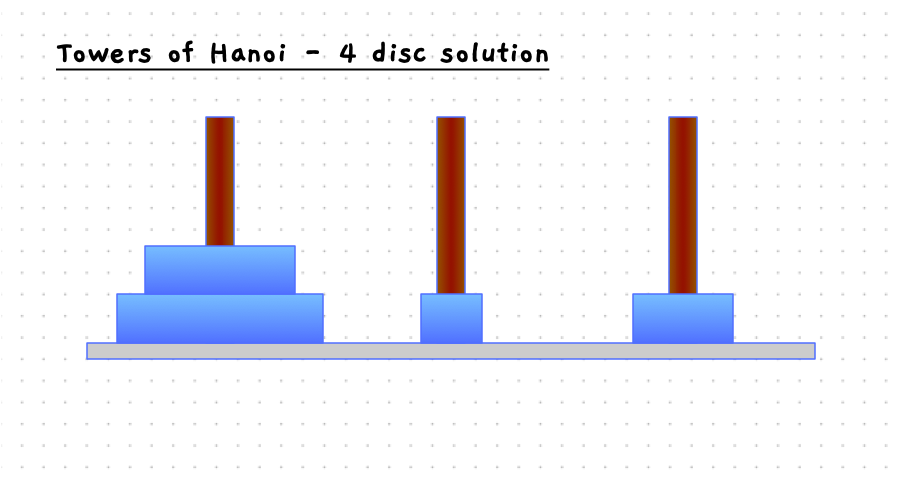 Step 2