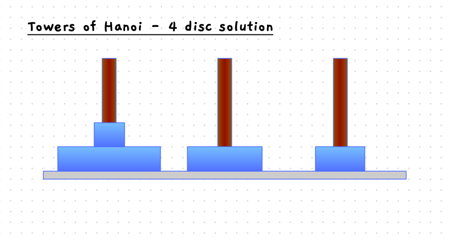 Step 5