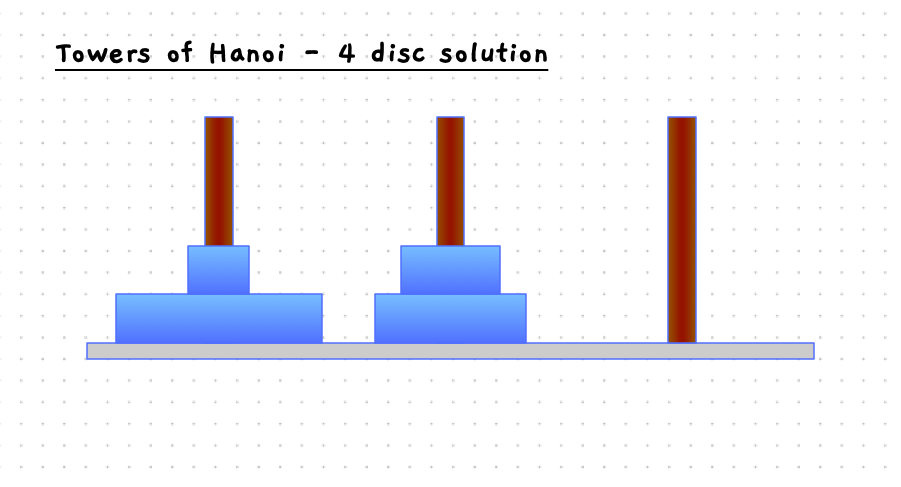 Step 6