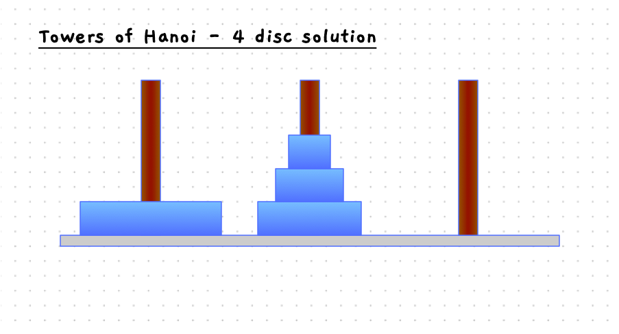 Step 7
