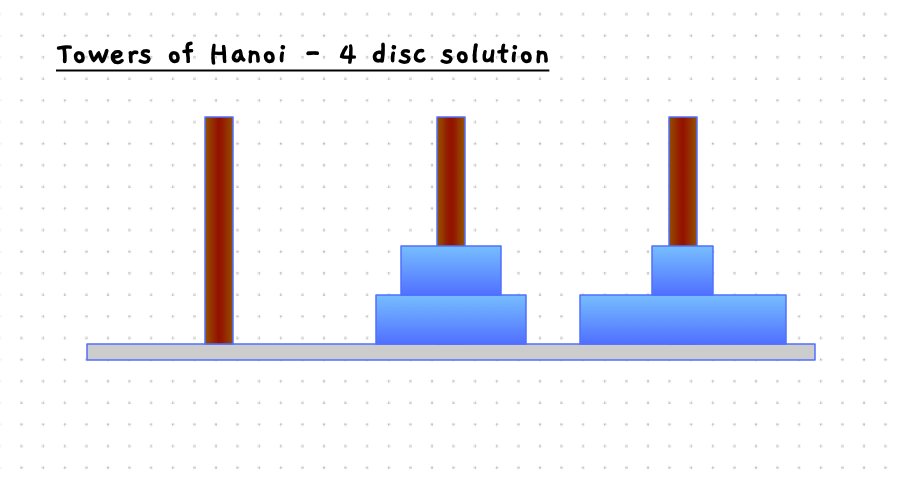 Step 9