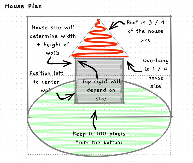 House plan illustration