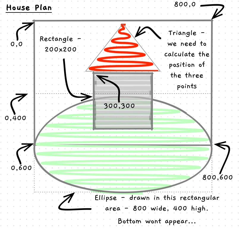 House plan illustration