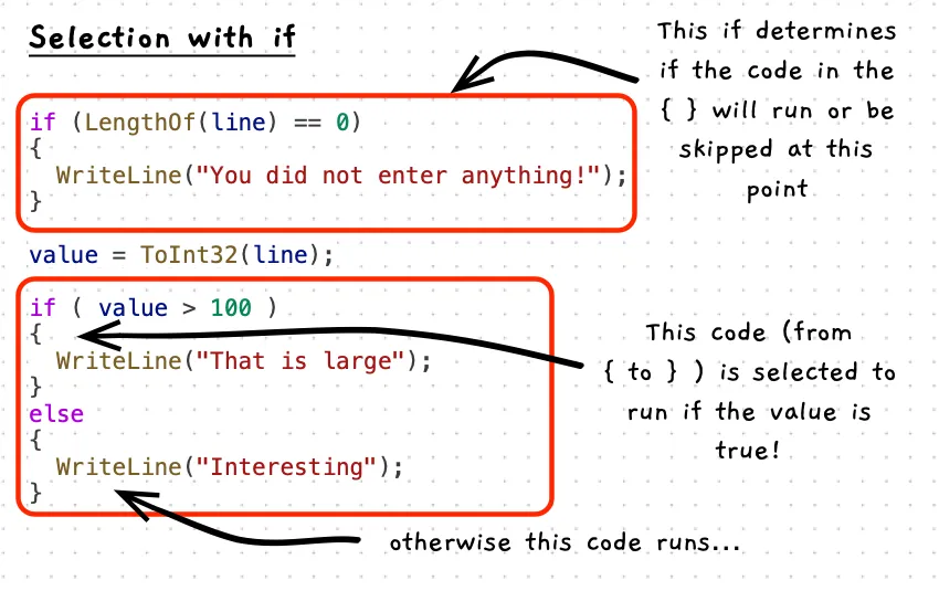 If example code