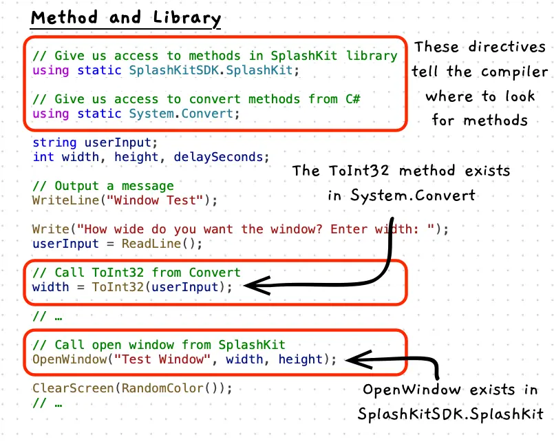 An illustration of code that is using methods