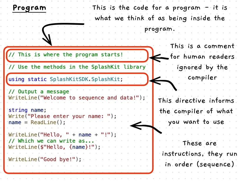 Code for an example program